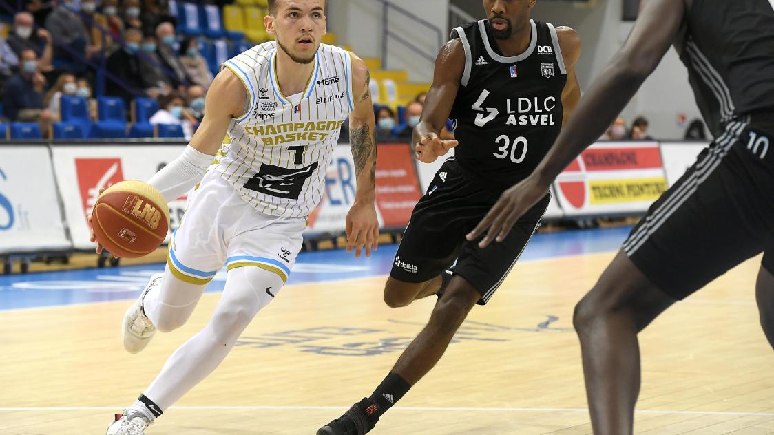 Meilleur sales basket 2020